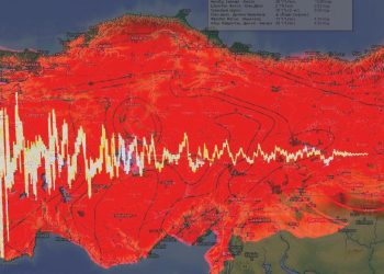 AFAD Açıkladı: Malatya’da Sarsıntı Oldu