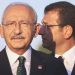 ‘Aday olabilir ama…’ Kılıçdaroğlu, İmamoğlu’nun adaylığı ile ilgili konuştu