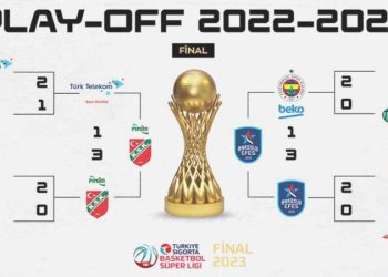 Türkiye Sigorta Basketbol Üstün Ligi’nde final serisinin maç programı açıklandı