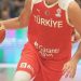 A Ulusal Erkek Basketbol Takımı’nın kadrosu açıklandı