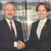 Kemal Kılıçdaroğlu’ndan Meral Akşener’e ‘tebrik’ telefonu