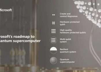 Microsoft, yapay zeka ile kuantum bilgisayarları birleştirdi