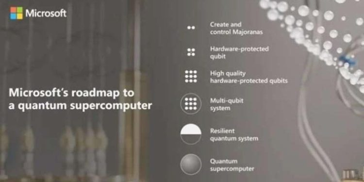 Microsoft, yapay zeka ile kuantum bilgisayarları birleştirdi