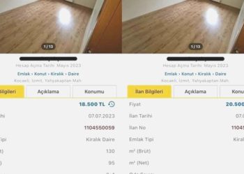 Konutun kirası birebir hafta içinde 2 bin lira yükseldi: ‘Bu kadar özgür olmamalı’
