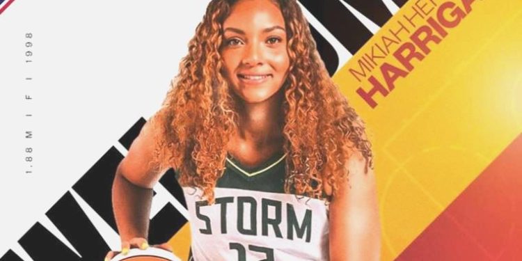 Galatasaray Bayan Basketbol Grubu, Mikiah Herbert Harrigan’ı takımına kattı