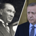 The Economist: Erdoğan, Atatürk’ün mirasını yok etmek yerine ona sahip çıktı