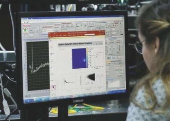 TÜİK açıkladı: Bütçeden Ar-Ge’ye 53,8 milyar TL harcandı