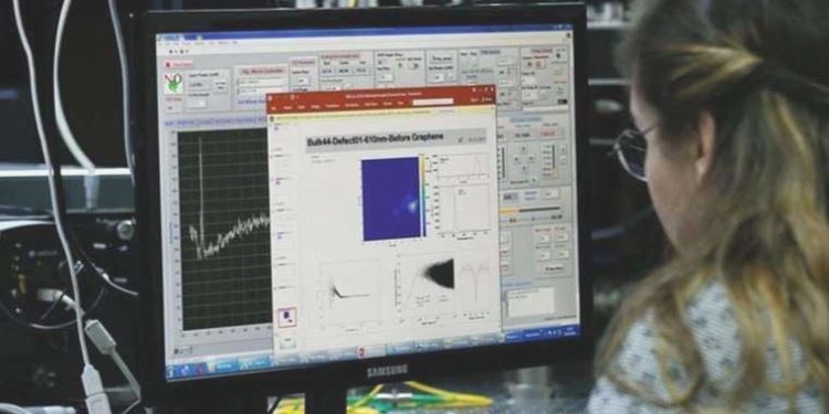 TÜİK açıkladı: Bütçeden Ar-Ge’ye 53,8 milyar TL harcandı