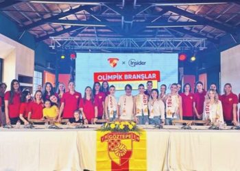 Geleceğin olimpiyat şampiyonlarına Insider kurucu ortağı ve CEO’su Hande Çilingir ve grubundan büyük takviye